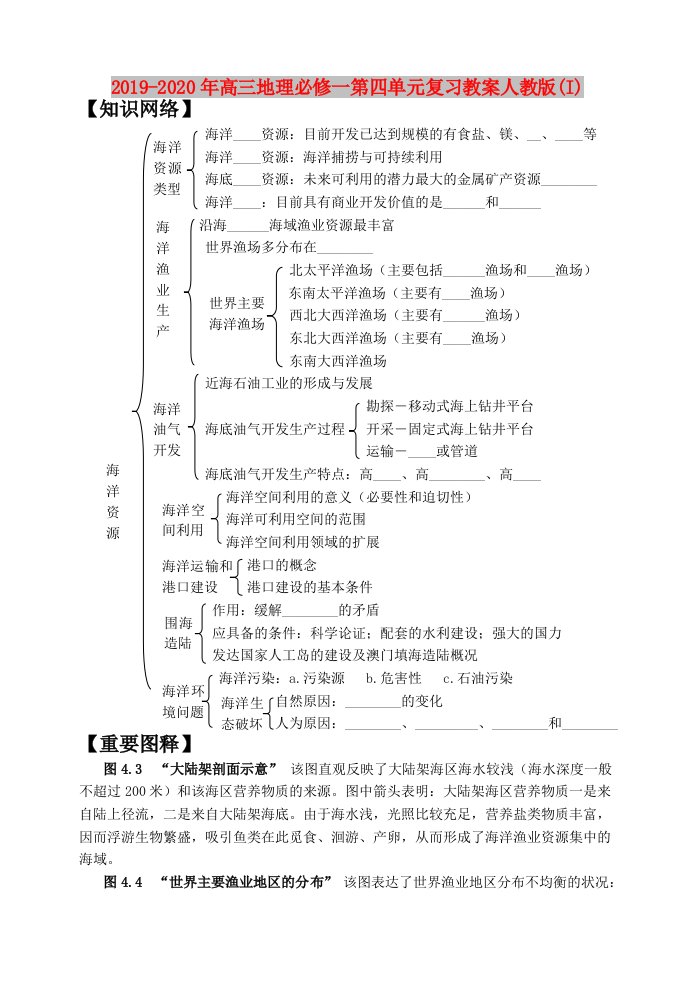 2019-2020年高三地理必修一第四单元复习教案人教版(I)