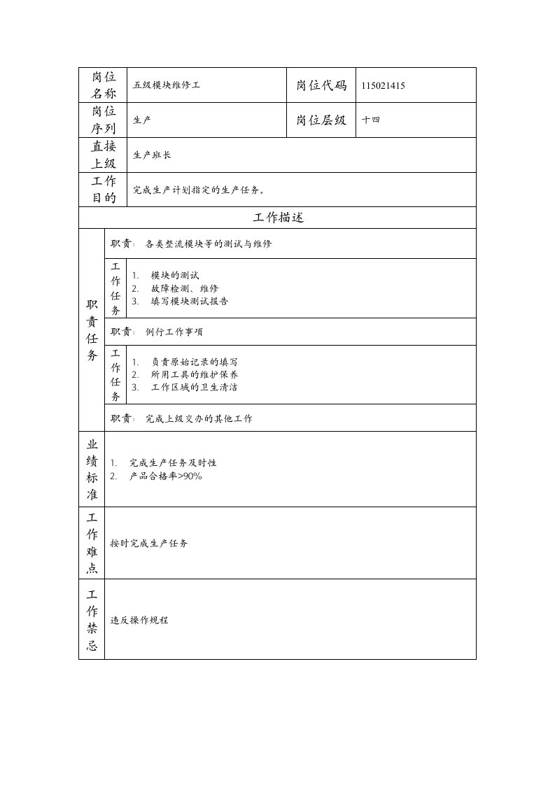 精品文档-115021415