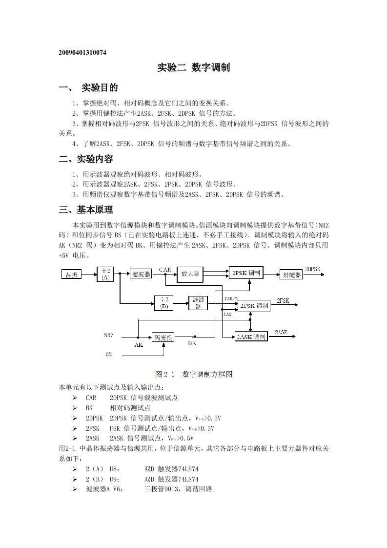 通信原理实验二