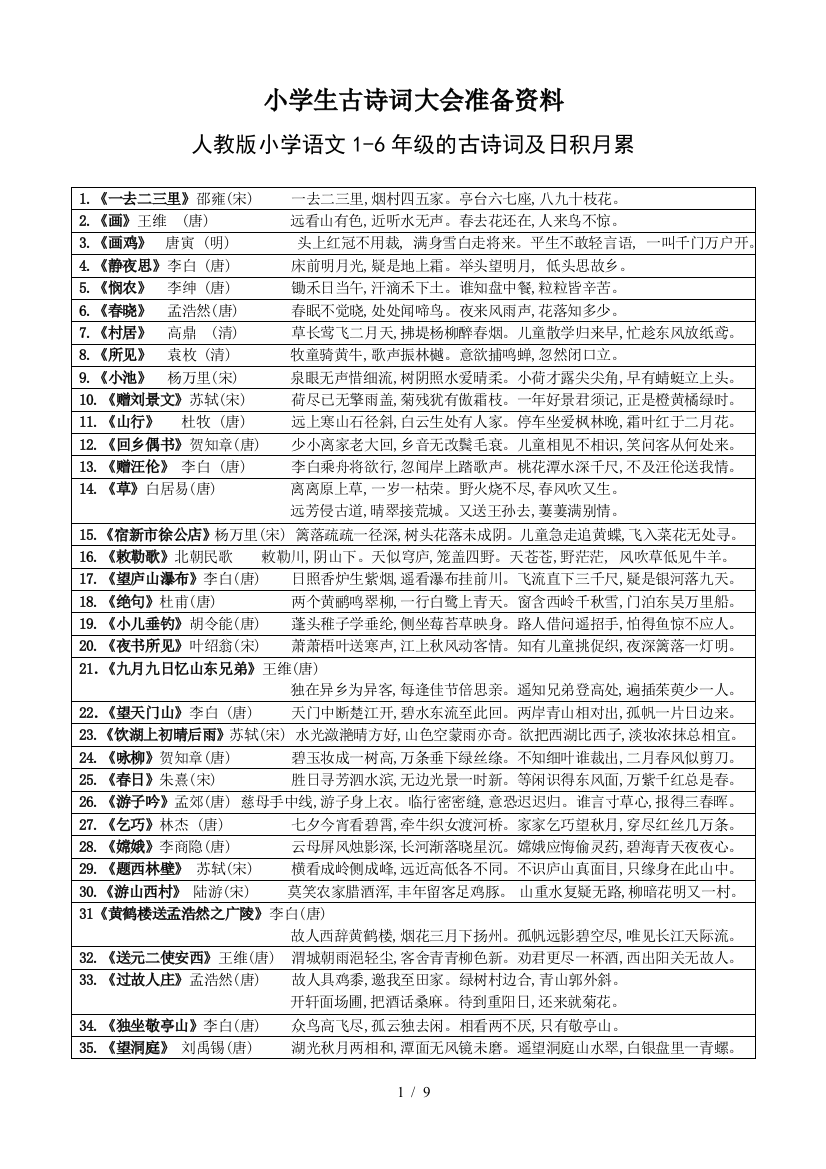 小学生古诗词大会准备资料