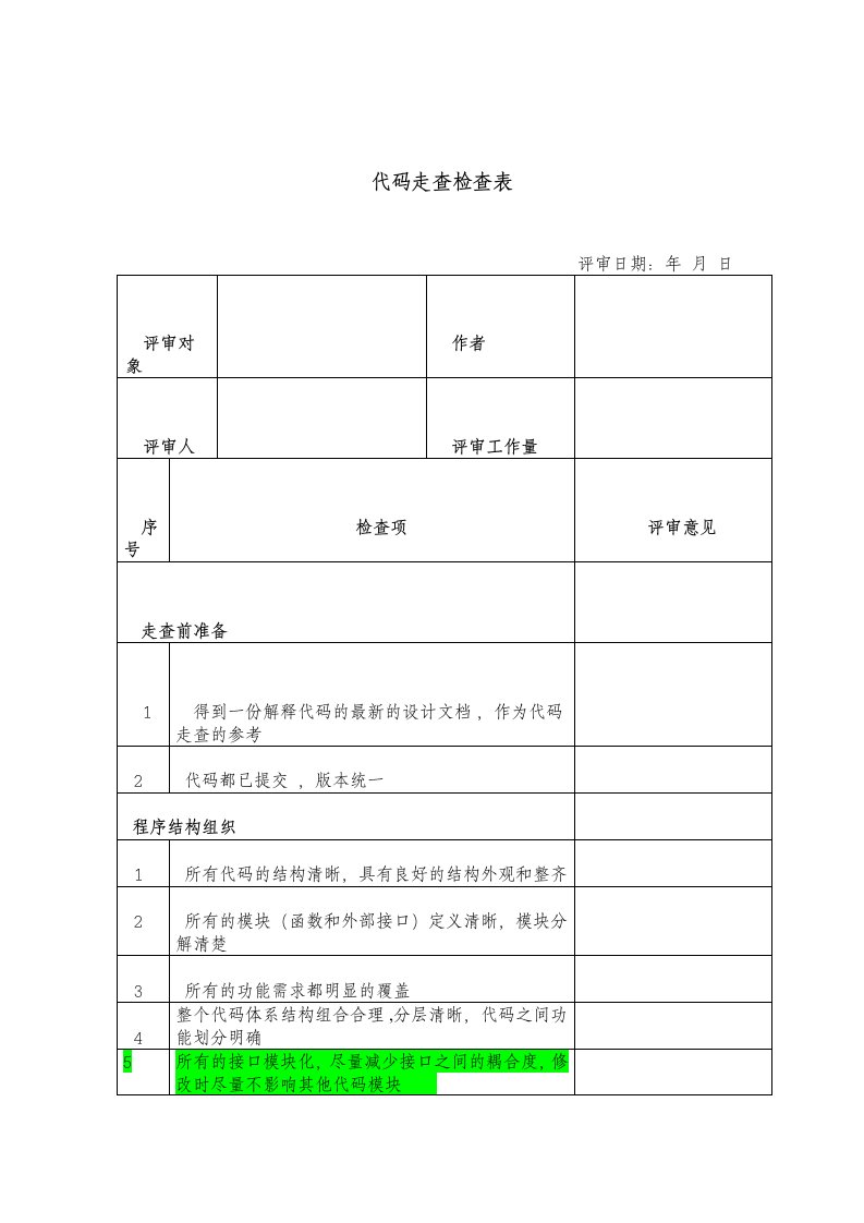 代码走查检查表