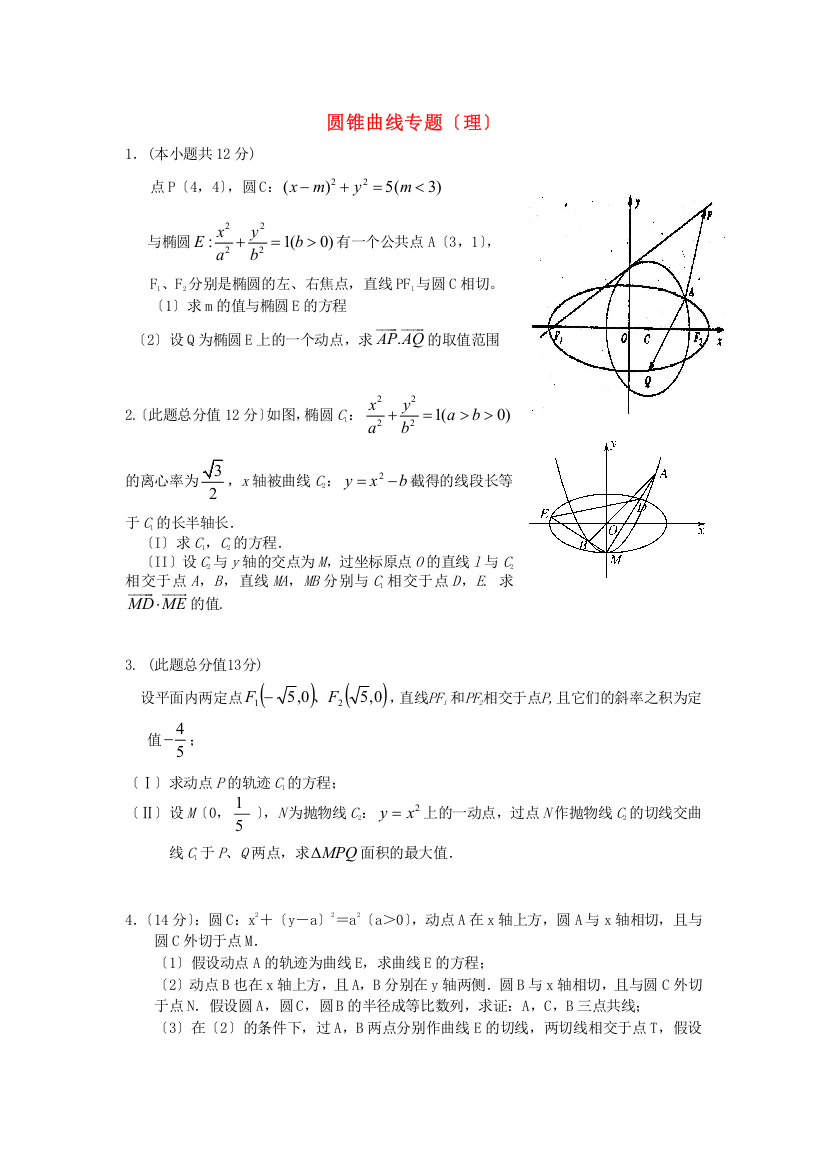 （整理版）圆锥曲线专题（理）