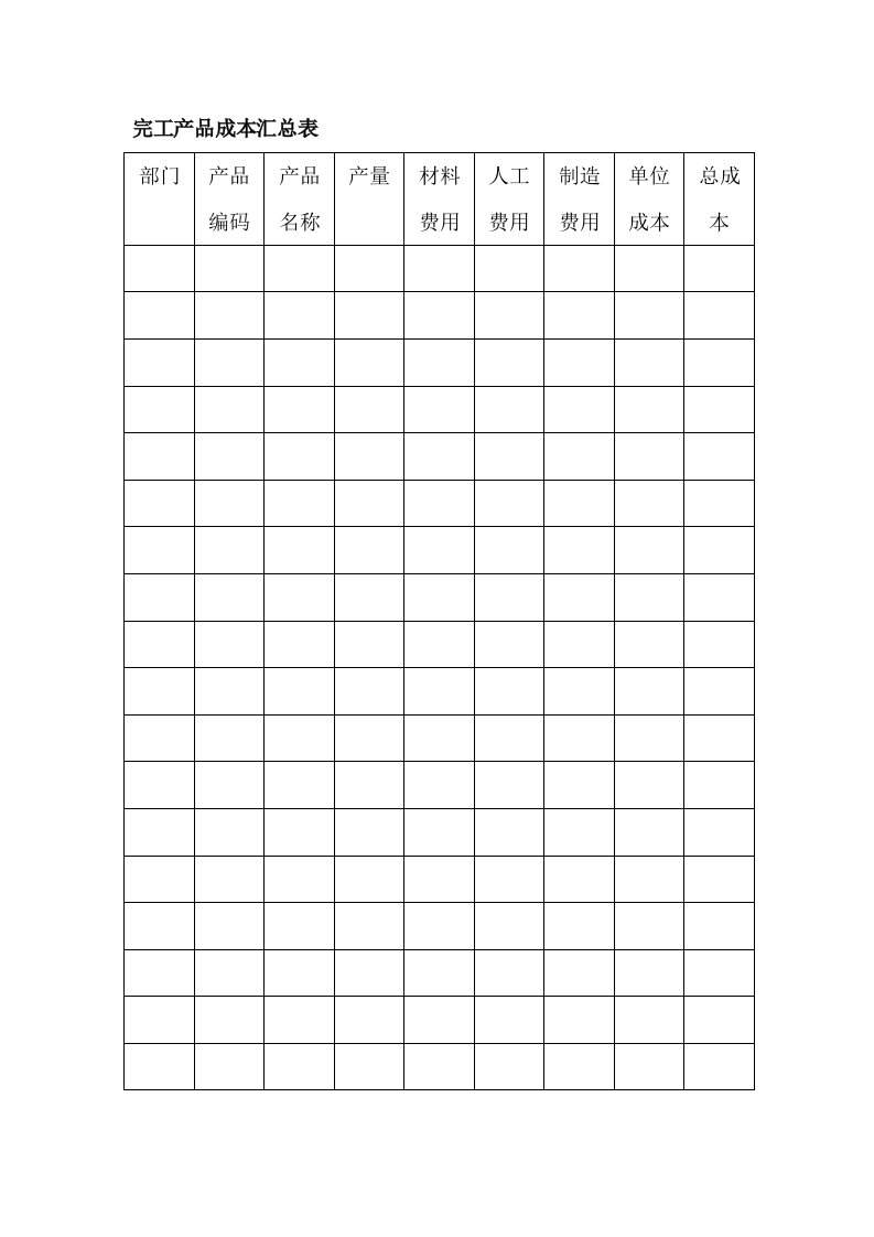 完工产品成本汇总表