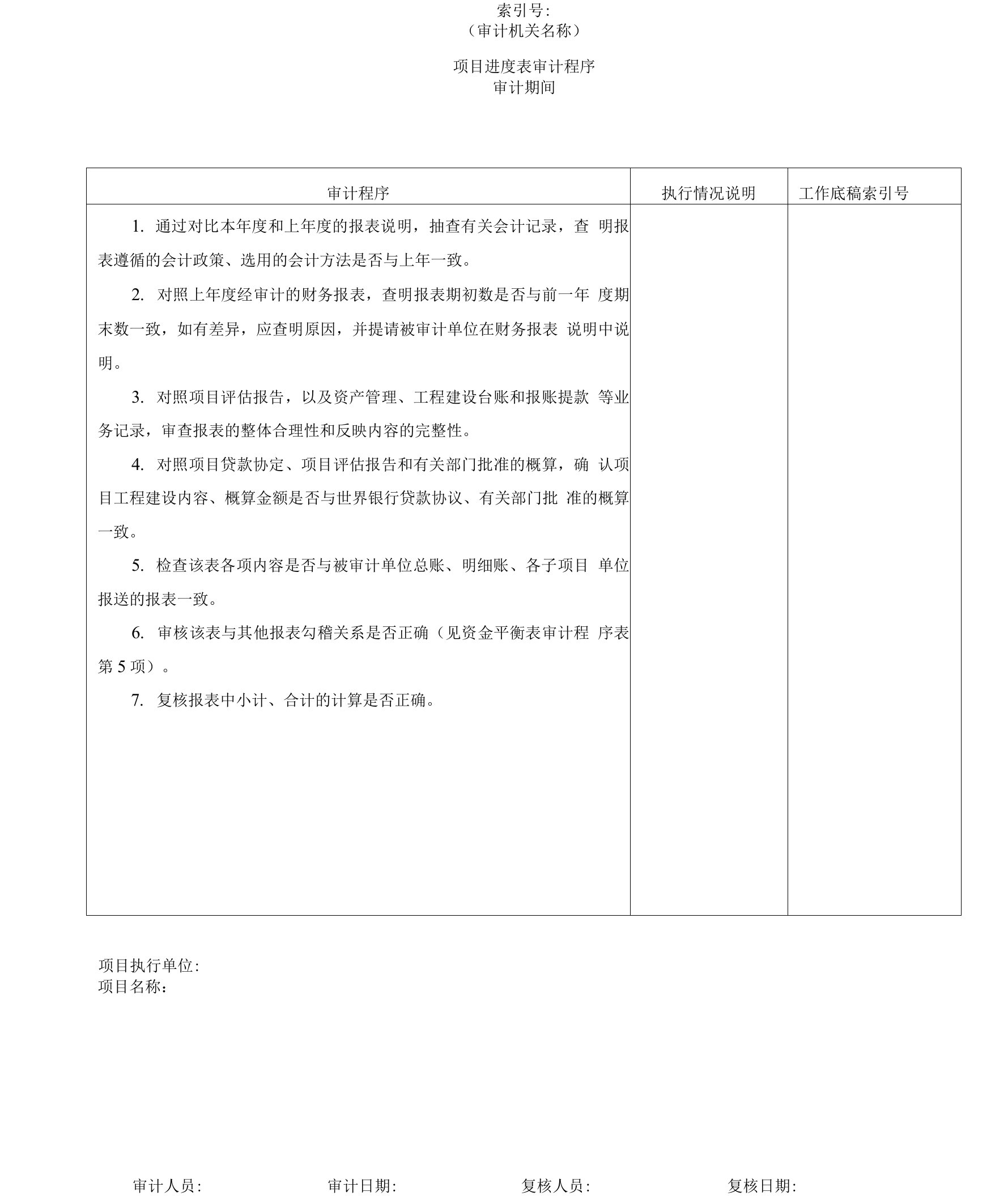 财务报表-项目进度表审计程序表