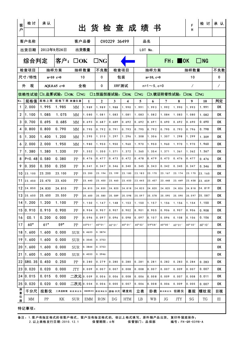 产品出货检查表