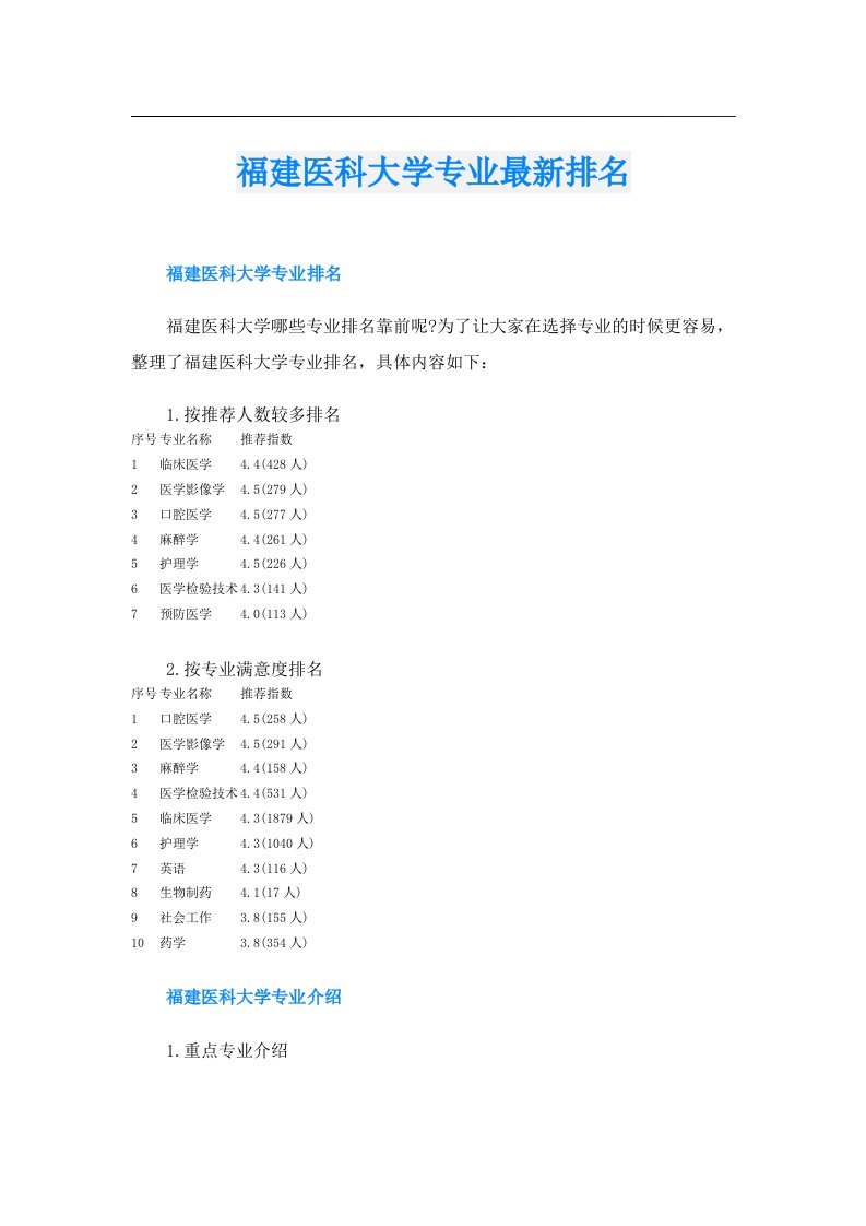 福建医科大学专业最新排名