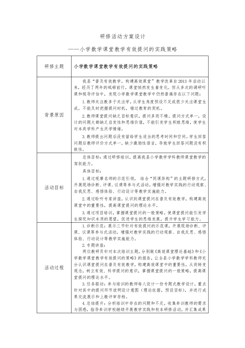 研修活动方案—小学数学课堂教学有效提问的实践策略