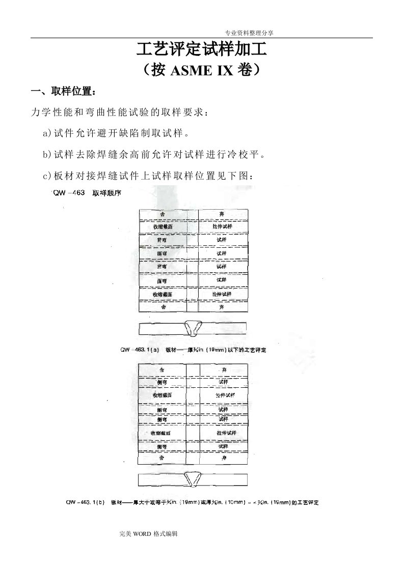 ASME压力容器工艺设计评定试板取样尺寸