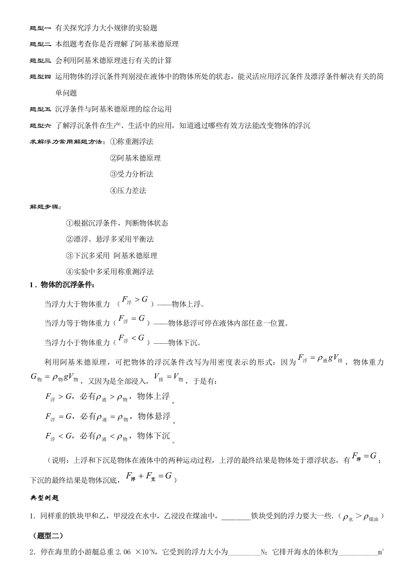 浮力题型解题方法归纳