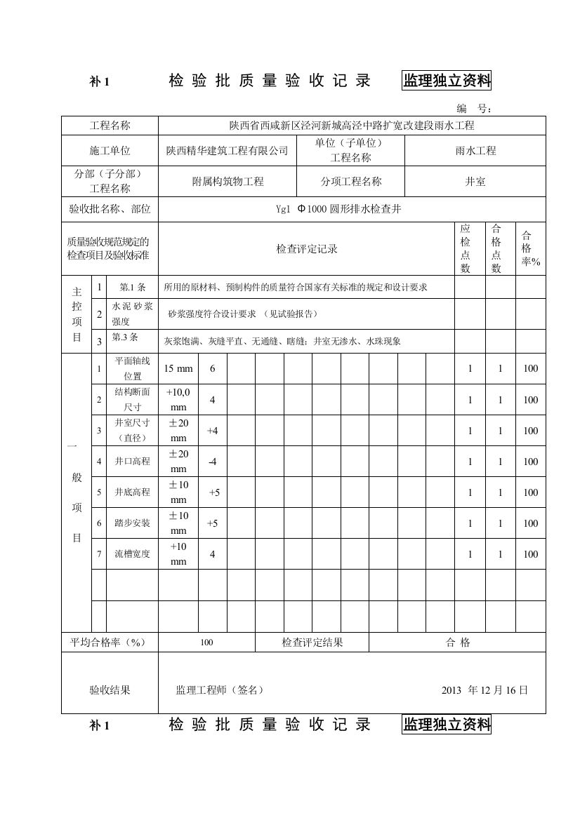 1井室检验批汇总