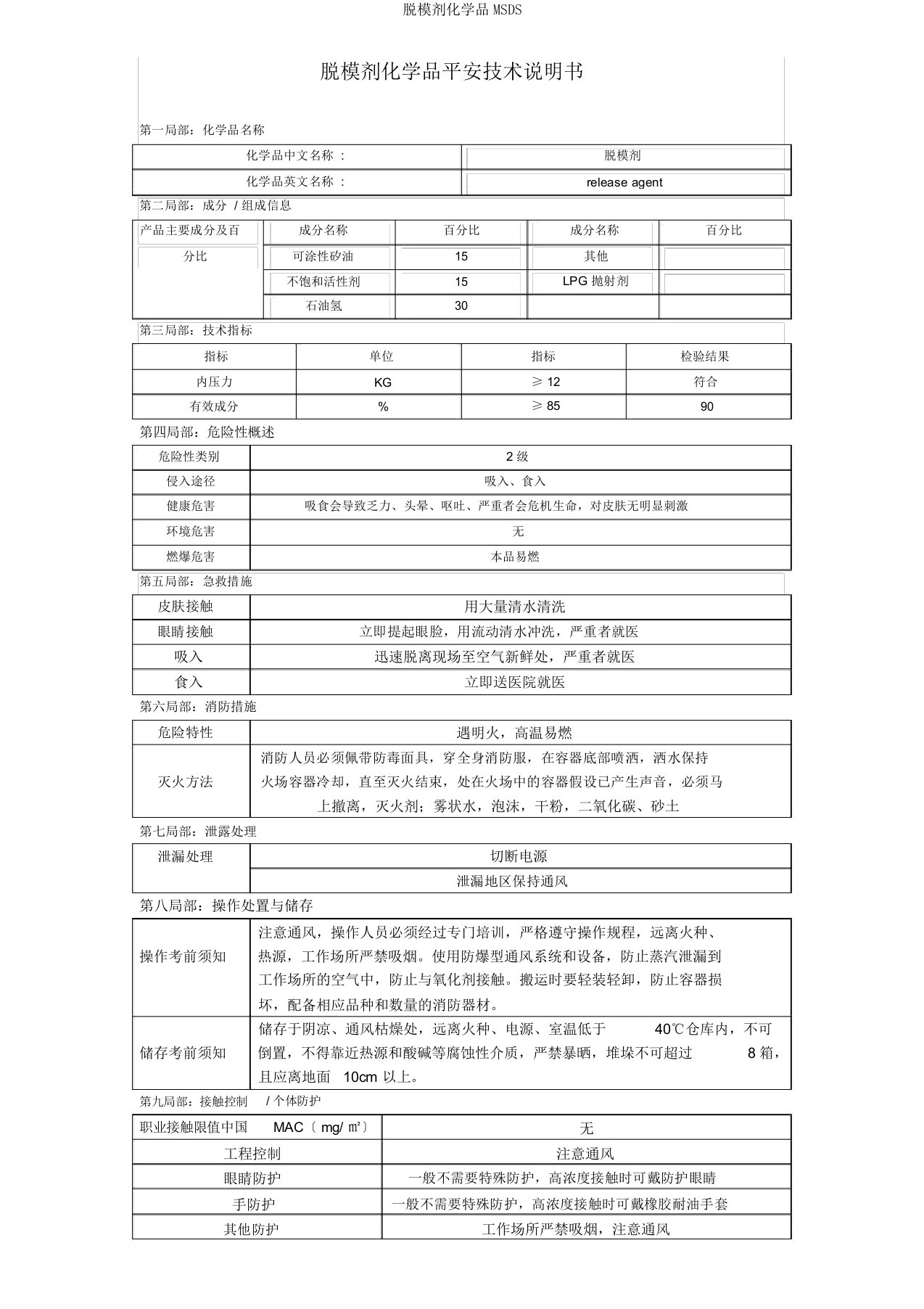 脱模剂化学品MSDS