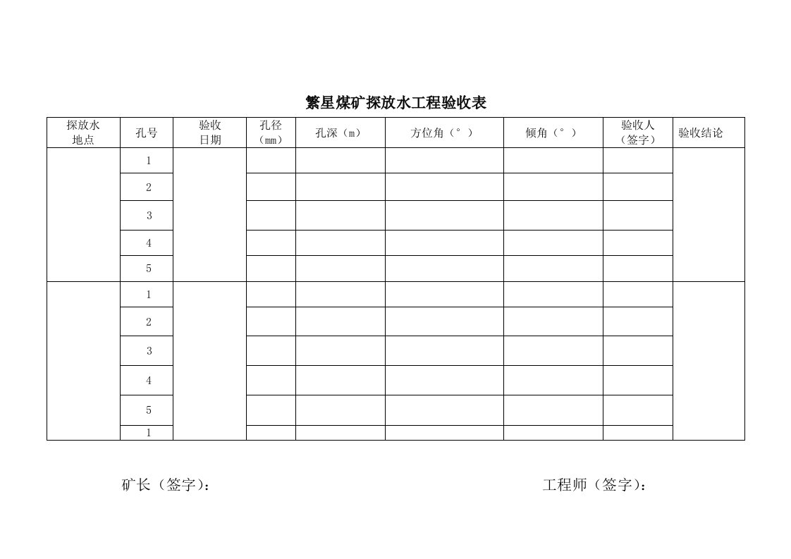 探放水工程验收表