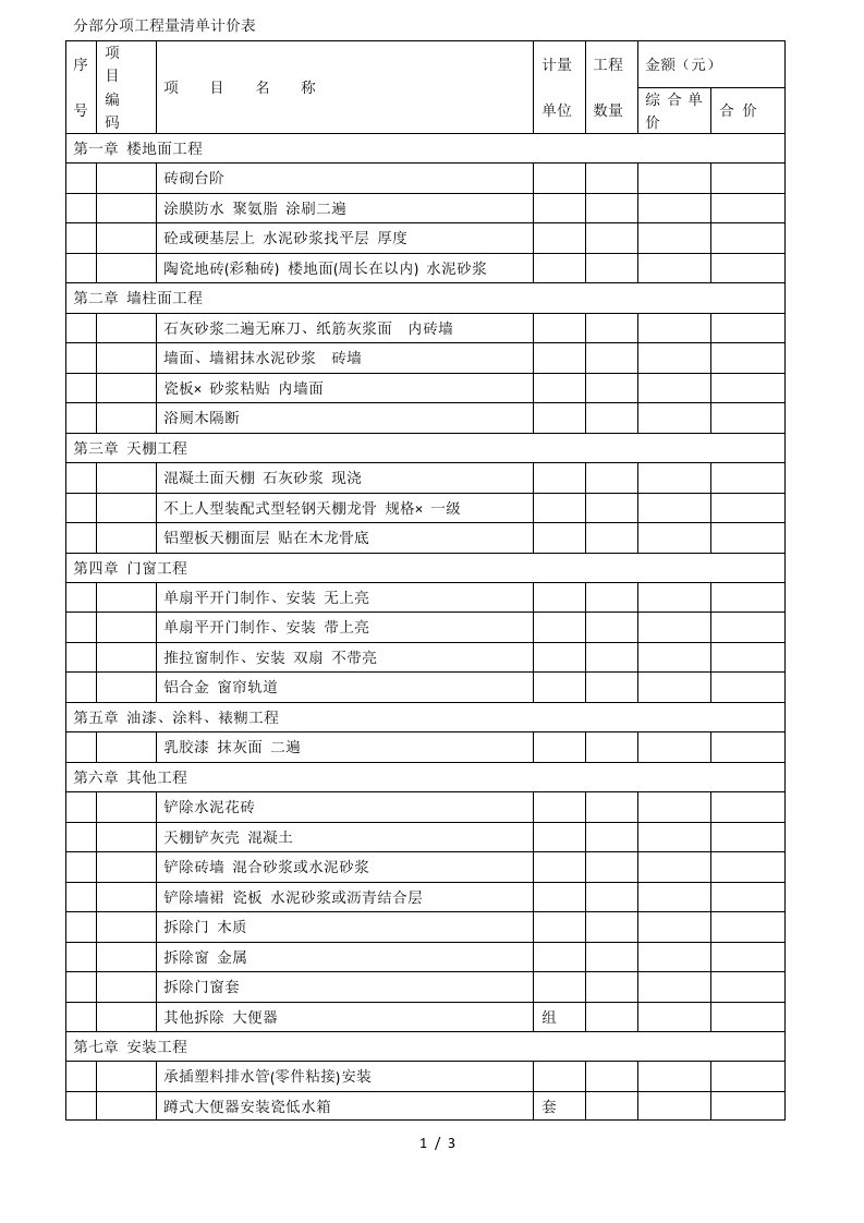 分部分项工程量清单计价表