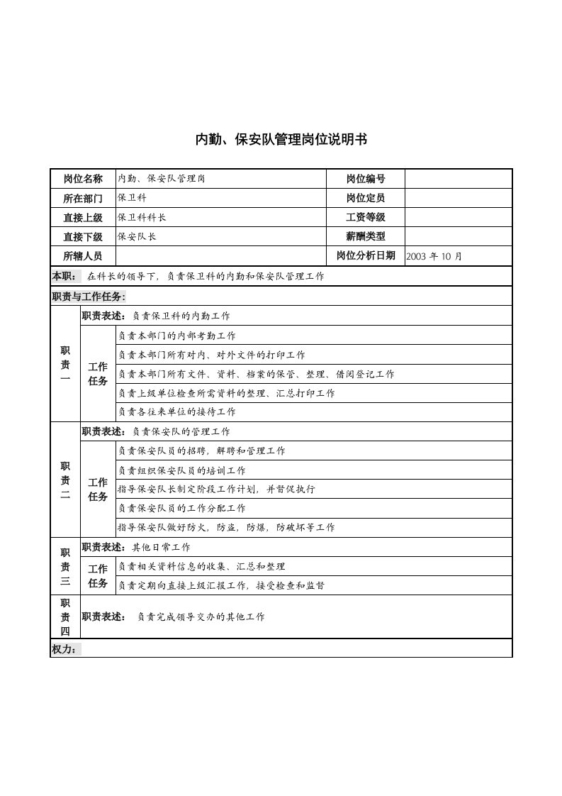 湖北新华医院保卫科内勤保安队管理岗位说明书