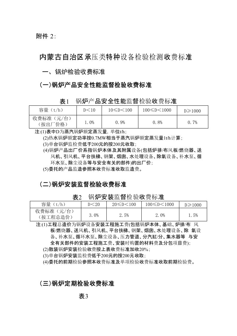 内蒙古自治区承压类特种设备检验检测收费标准