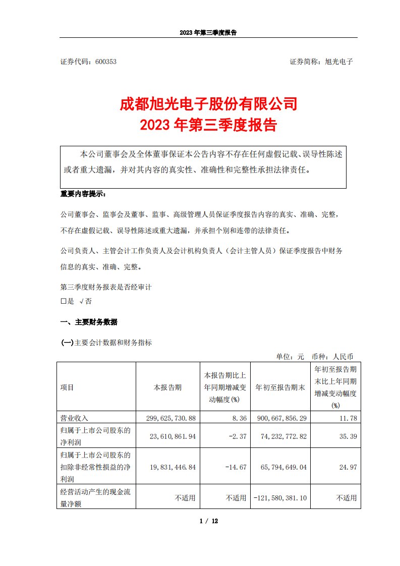 上交所-旭光电子2023年第三季度报告-20231030