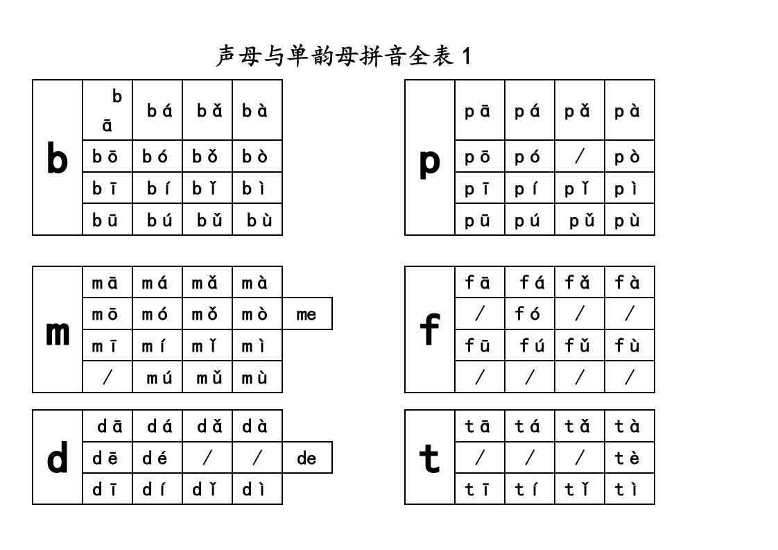 声母与单韵母拼音全表