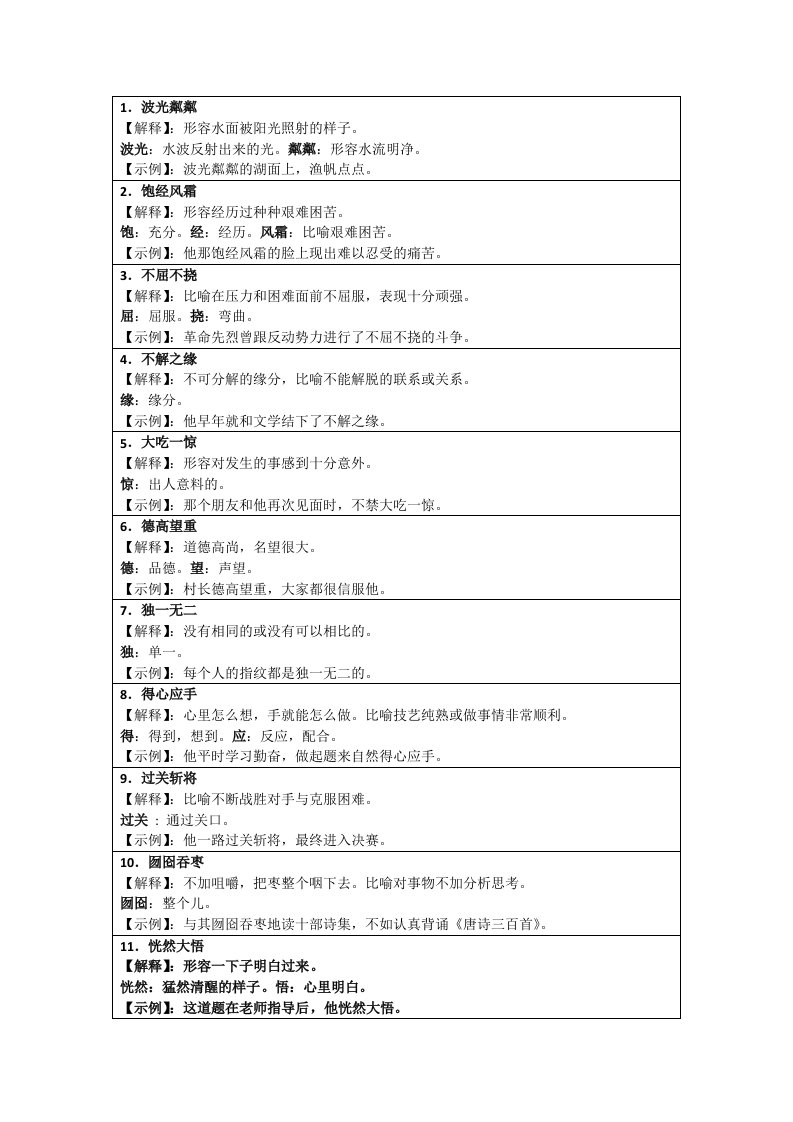 六年级上四字词意思