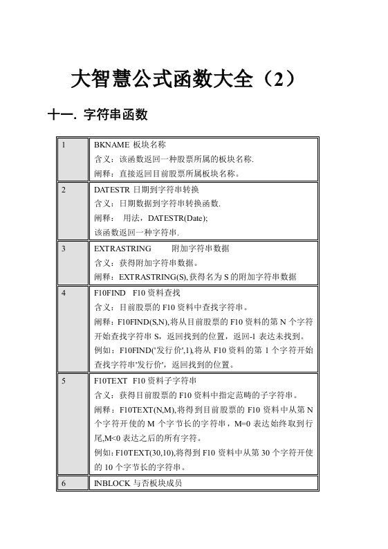 大智慧公式函数大全2