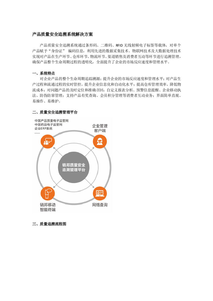 产品质量安全追溯系统解决方案