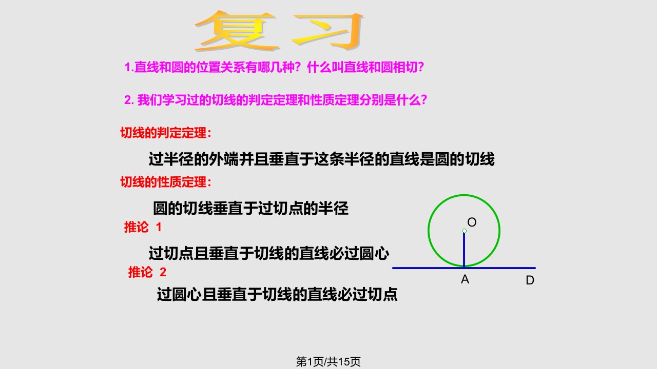 中考圆的切线方程例题PPT课件