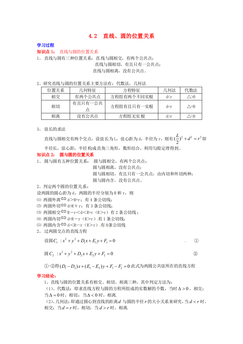 新人民教育出版版数学必修二圆与方程直线、圆的位置关系学习过程