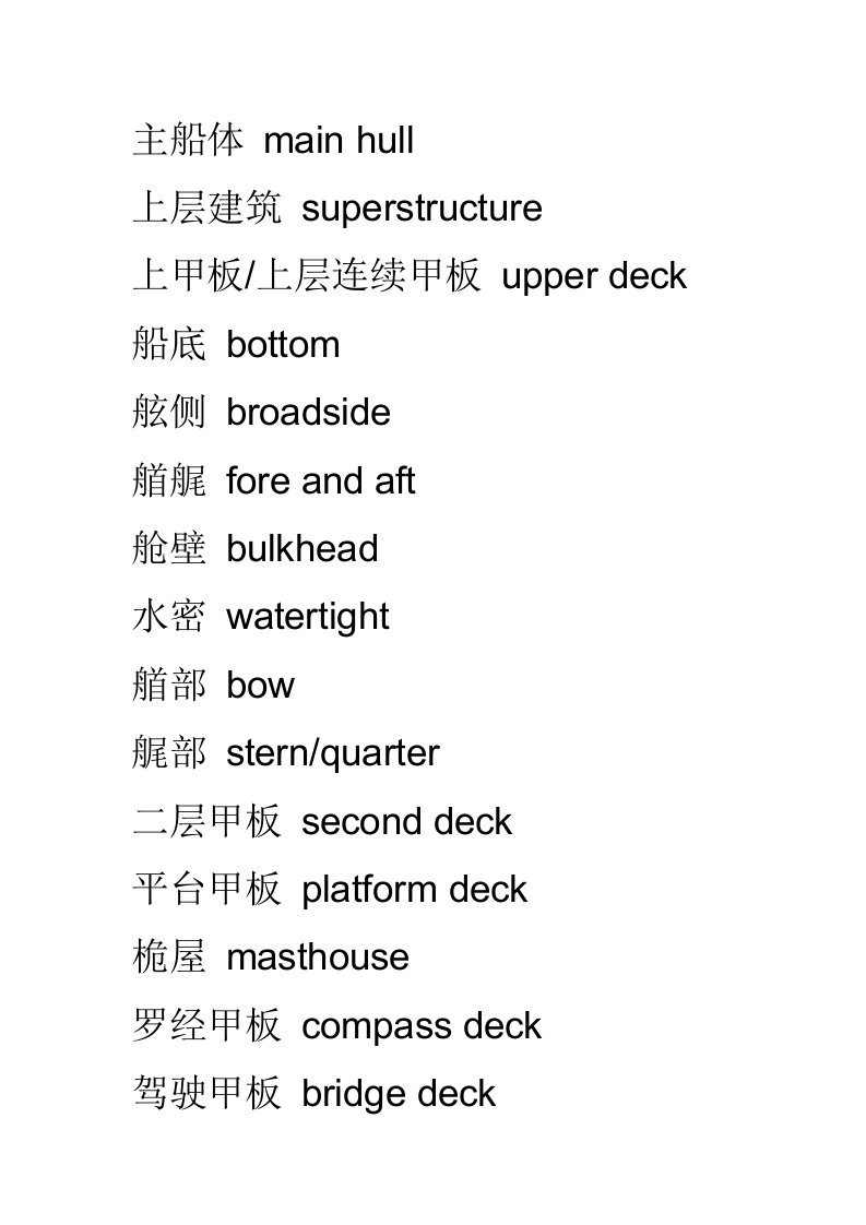 航海英语中英文对照船体结构用语