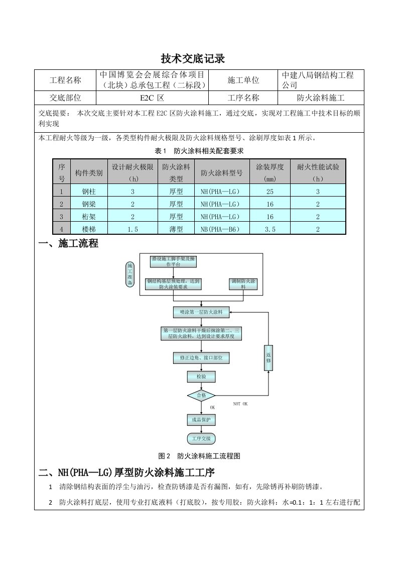 防火涂料施工技术交底