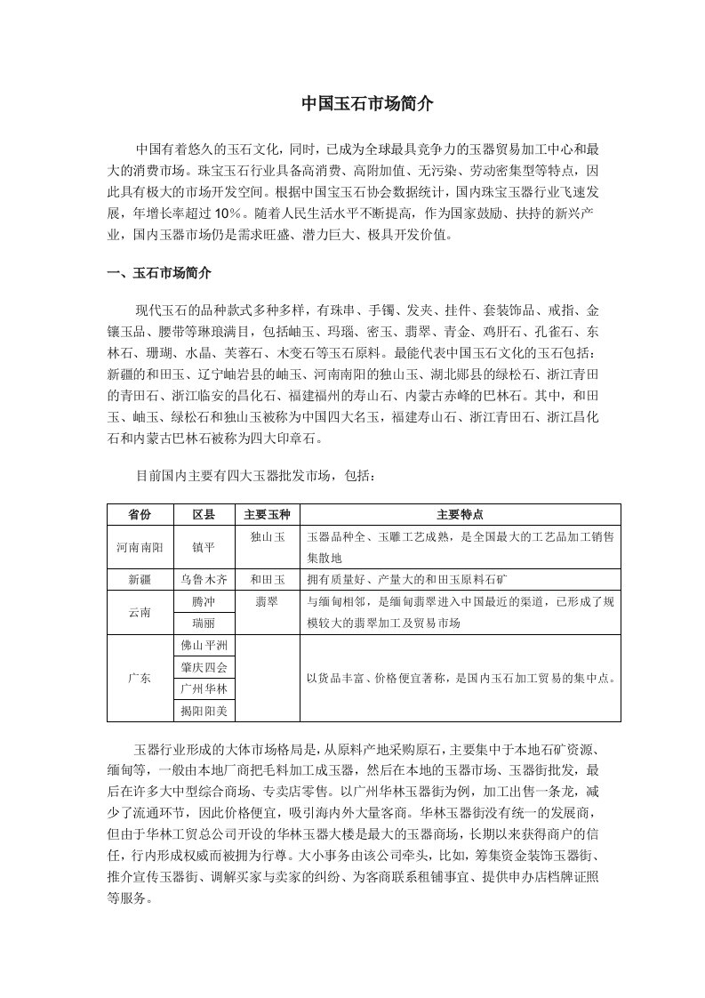 中国玉石市场调研报告