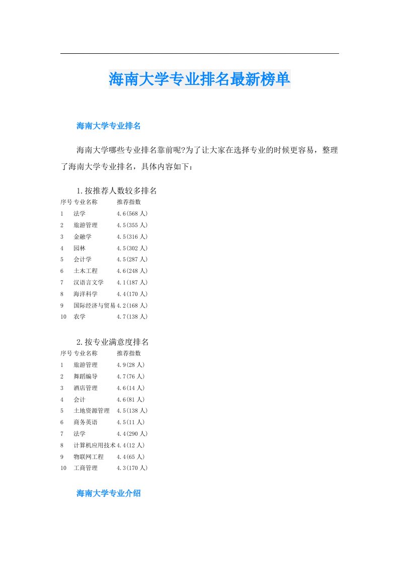 海南大学专业排名最新榜单