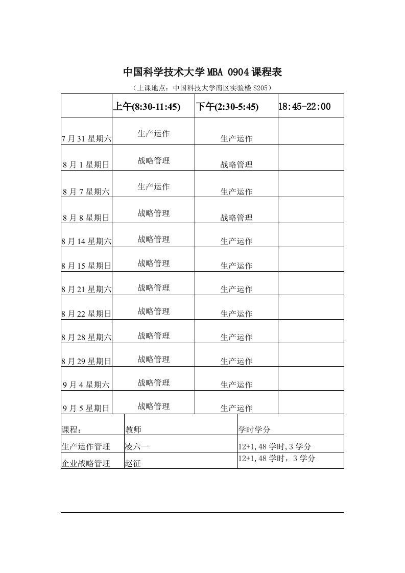 中国科学技术大学MBA