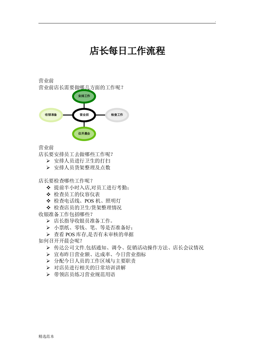 店长每日工作流程最新版本