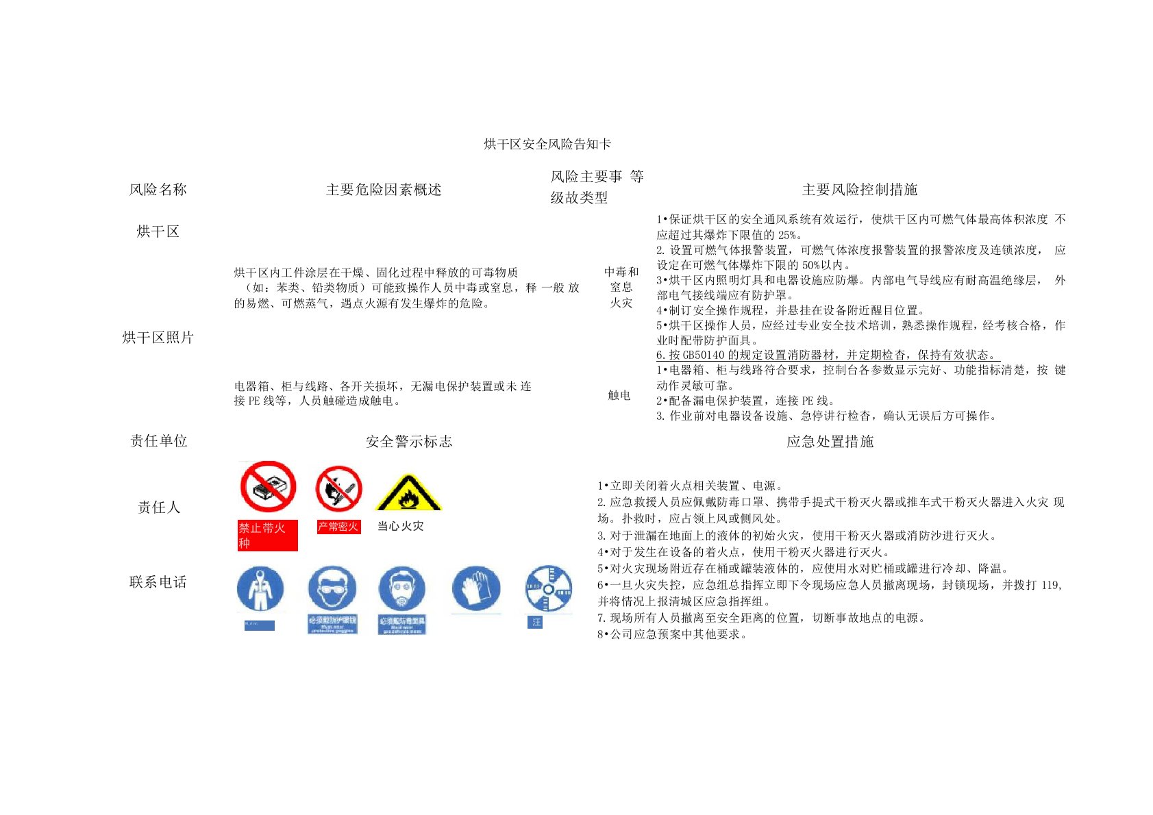 烘干区安全风险告知卡