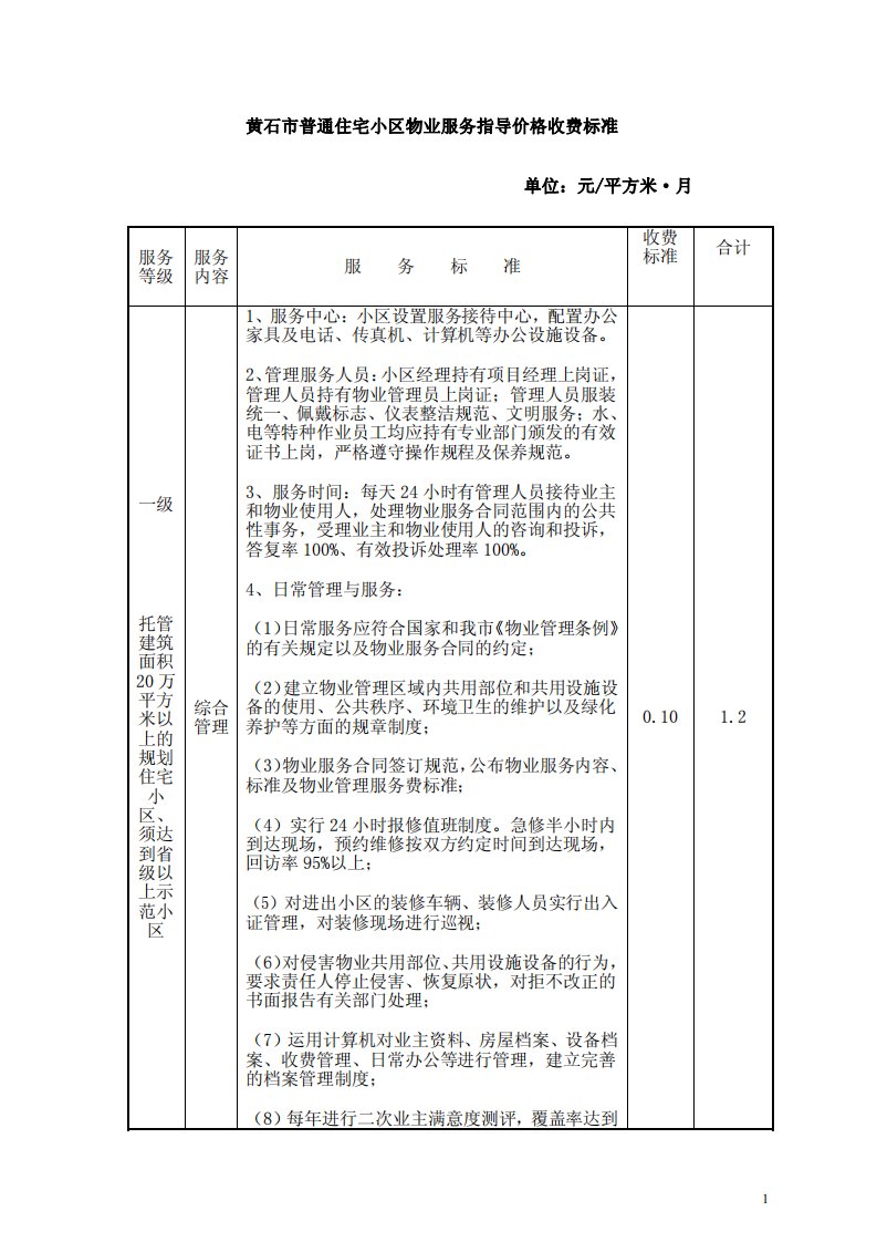 黄石市普通住宅小区物业服务指导价收费标准