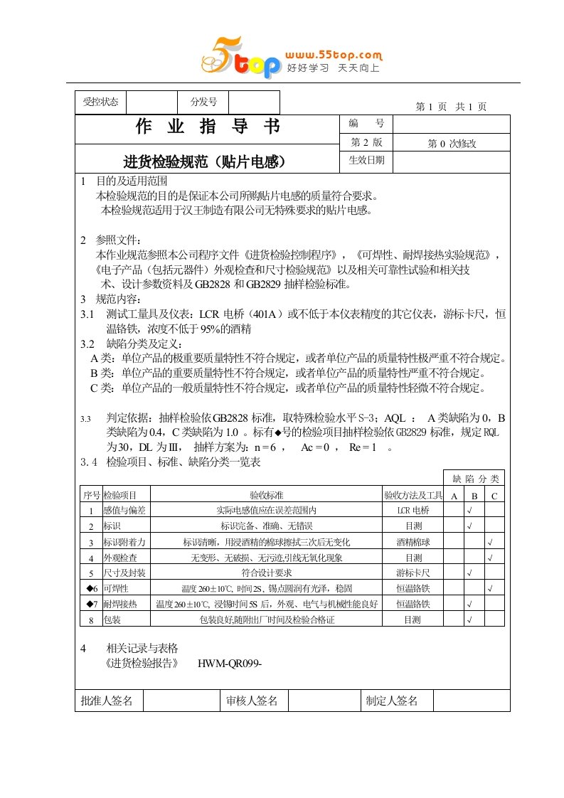 某电子厂进货检验全套作业指导书-资料包(42个文件)作业指导书(贴片电感）-作业指导