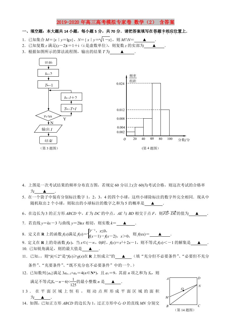 2019-2020年高三高考模拟专家卷