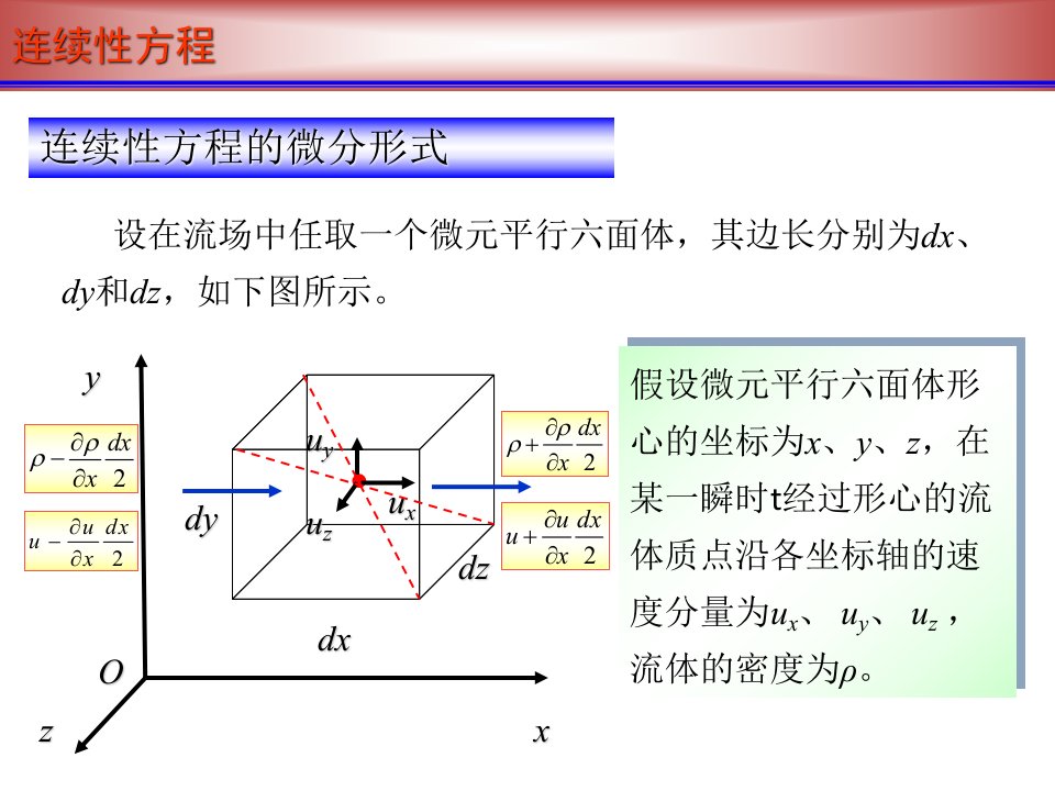 流体力学连续性方程和恒定总流动量方程