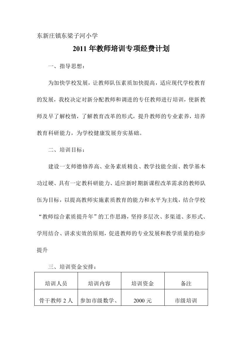 2011培训计划经费计划