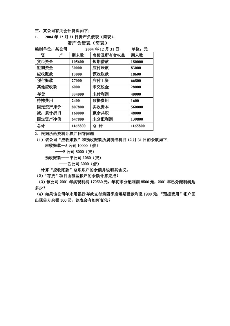 资产负债表题