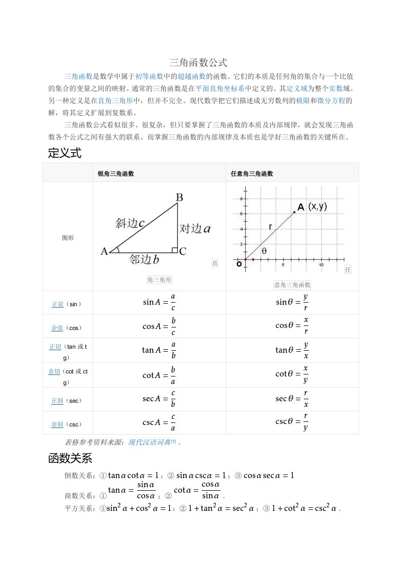 三角函数计算公式大全