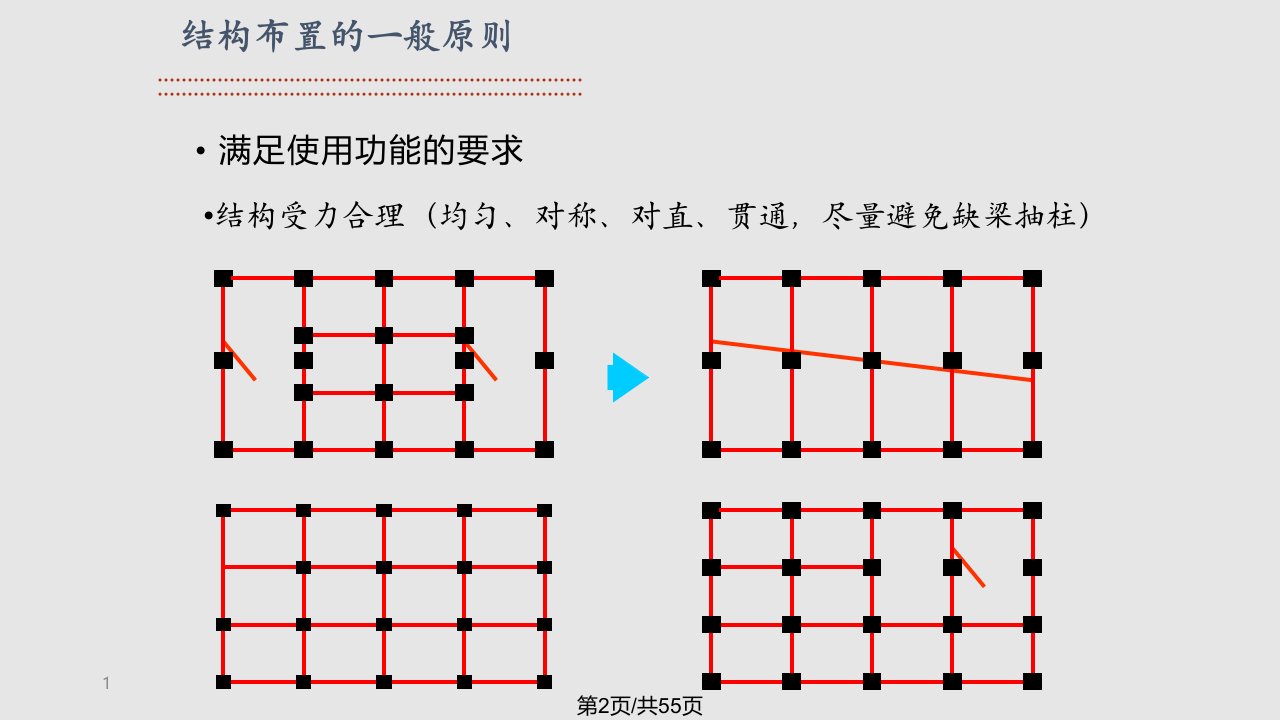 框架结构设计4111939946