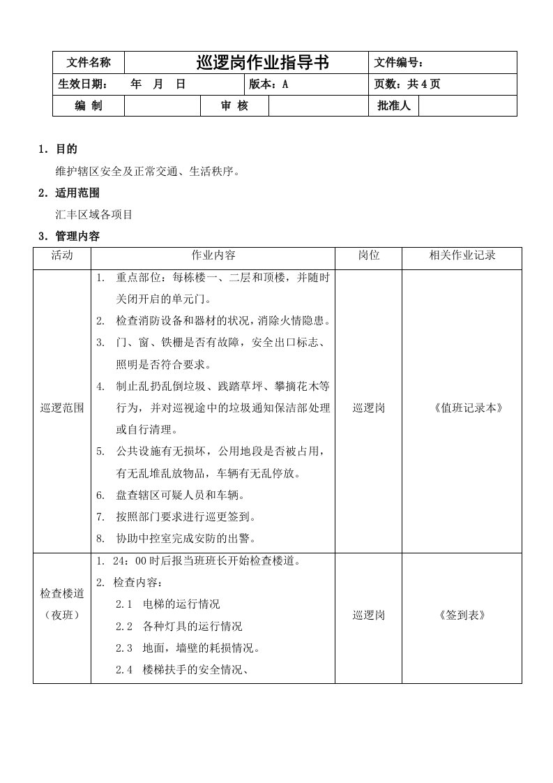 保安ISO保安部巡逻岗作业指导书-物业管理