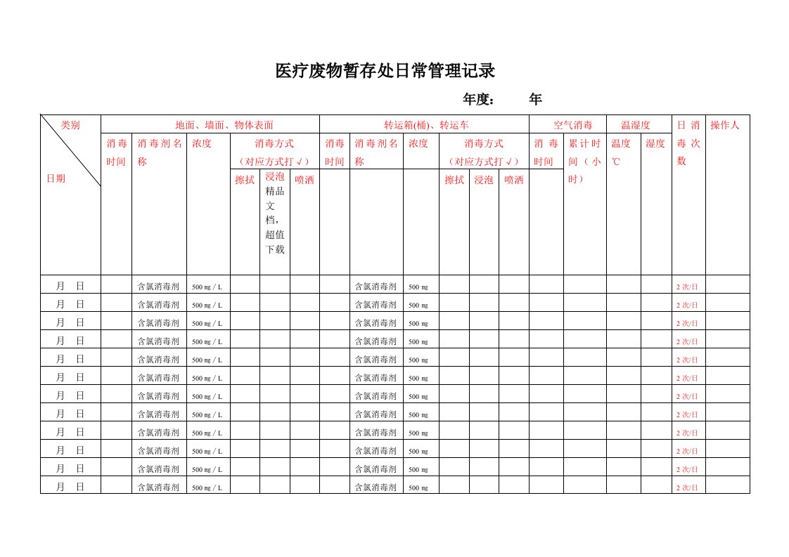 医疗废物暂存点消毒记录表