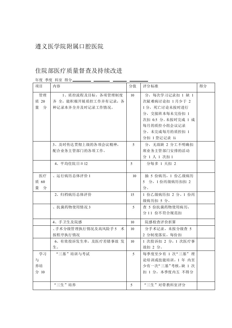 医疗质量督导检查表