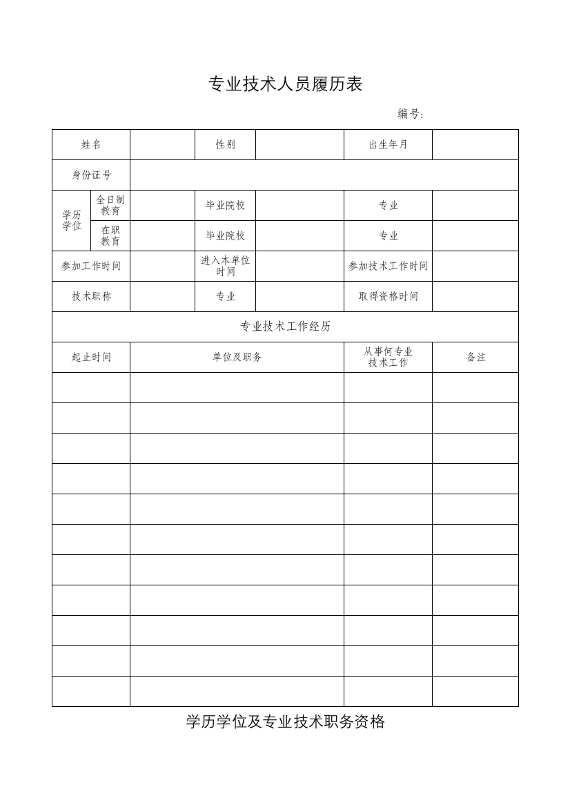 新版专业技术人员履历表