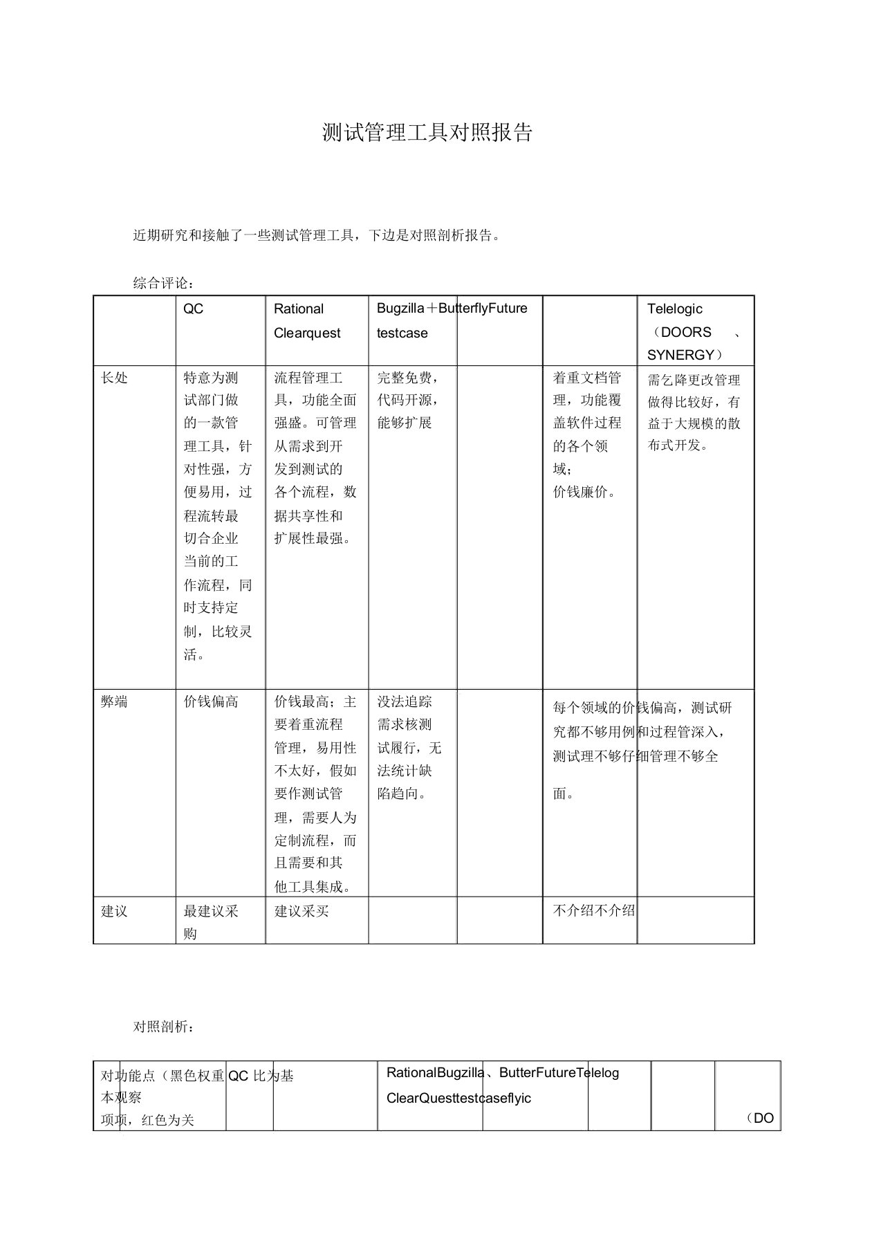 (企业管理工具)测试管理工具对比报告上传