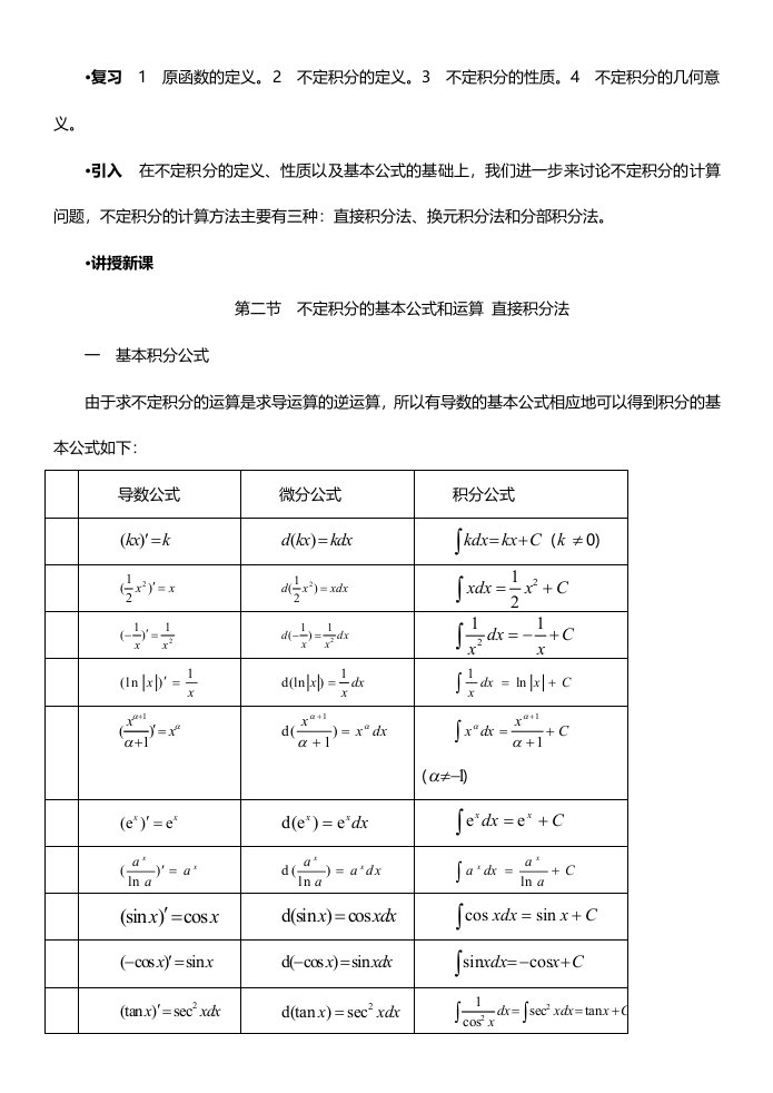 不定积分的基本公式和运算法则直接积分法