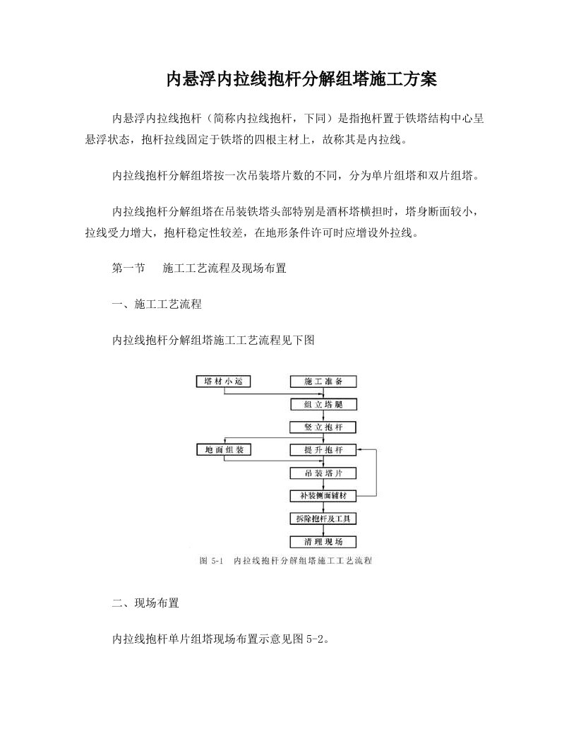 精品内悬浮内拉线抱杆分解组塔施工方案+2