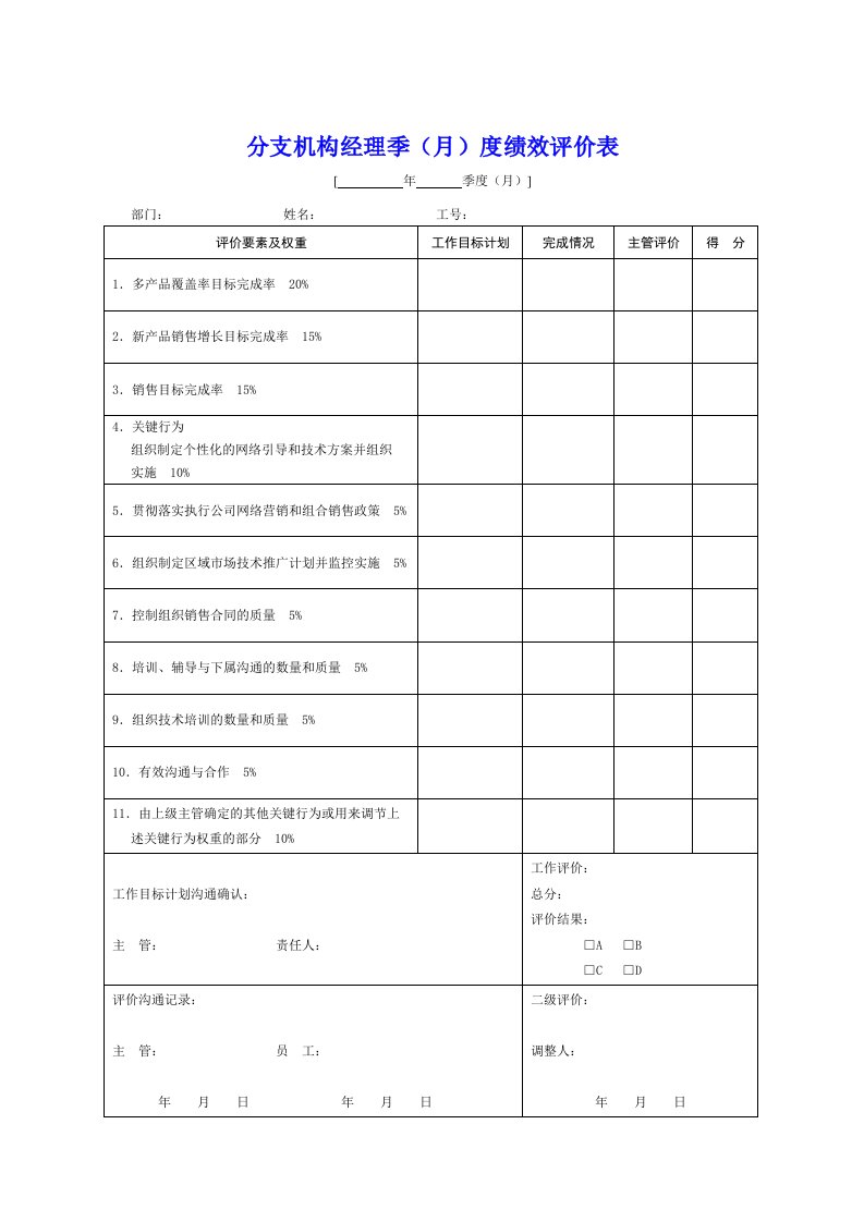 绩效管理表格-经理季月度绩效评价表