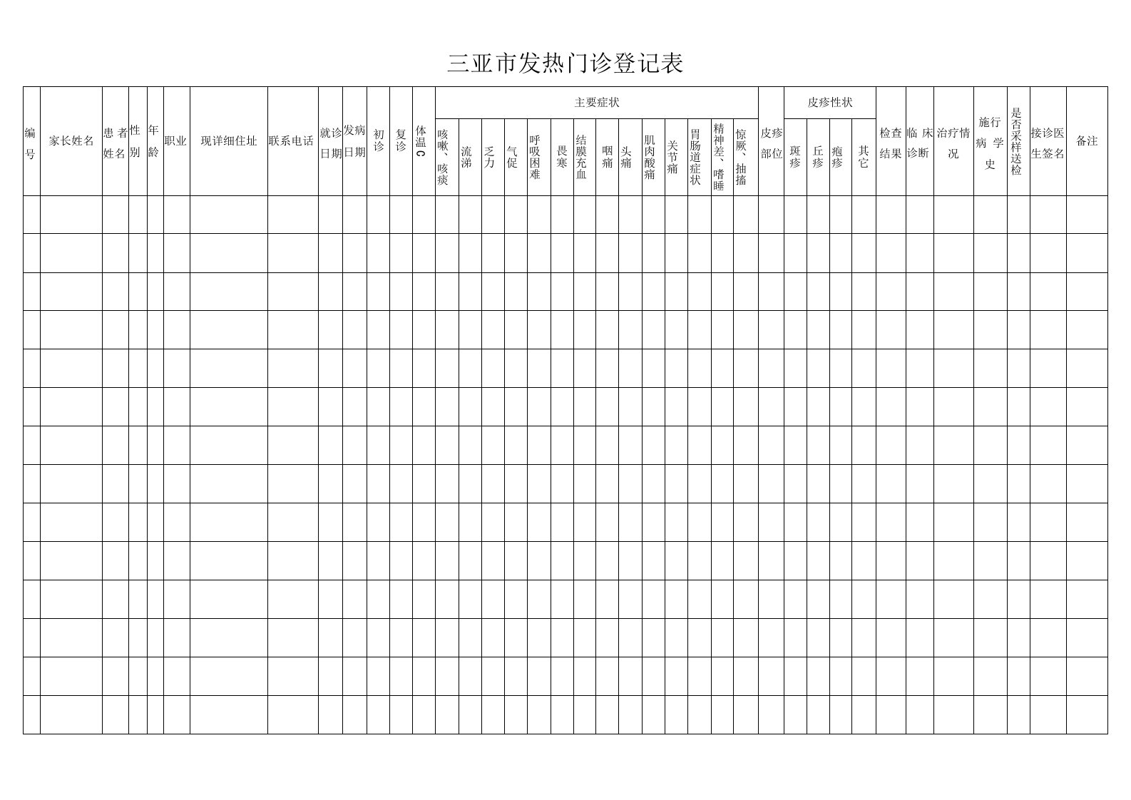 市发热门诊登记表